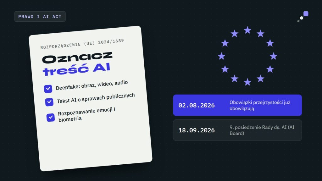 Obowiązek oznaczania treści AI w Unii Europejskiej obowiązuje od 2 sierpnia 2026